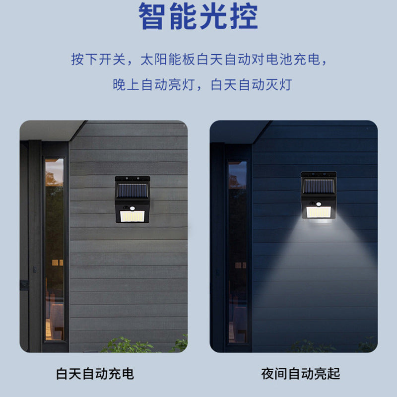 Solar Light LED Human Body Induction Lamp Garden Outdoor Wall Lighting Street Lamp Landscape Courtyard Wall Lamp